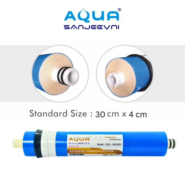 Gold Ro Membrane 100 GPD Works Up to 3000 TDS - Image 5