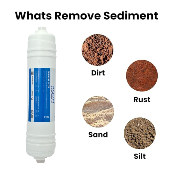 Sediment Filter Gold, Suitable for All Water Purifiers - Image 2