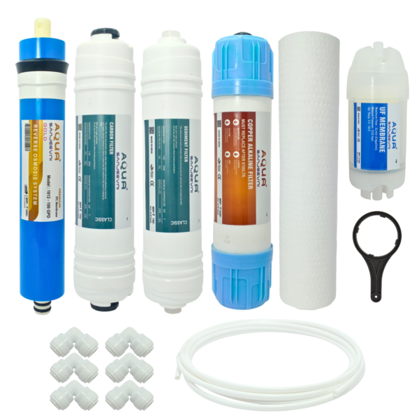 Complete Ro Purifier Filter Service Kit, 100 Gpd Gold Membrane