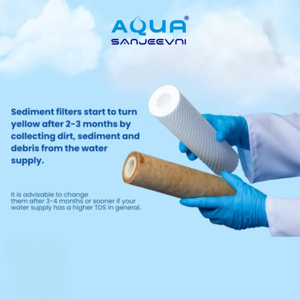 10-Inch-High Density Spun Pre-Filter Solid Filter Cartridge - Image 2