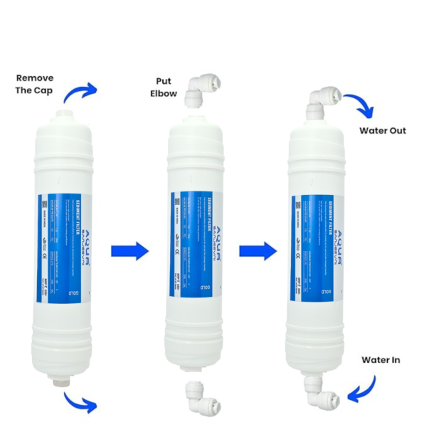Sediment Filter Gold, Suitable for All Water Purifiers - Image 3