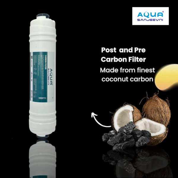 Carbon Filter Classic, Suitable for All Water Purifiers - Image 2