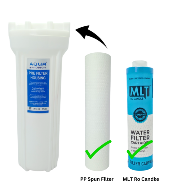 Pre Filter for Water Purifier, Compatible with All Water Purifier - Image 2