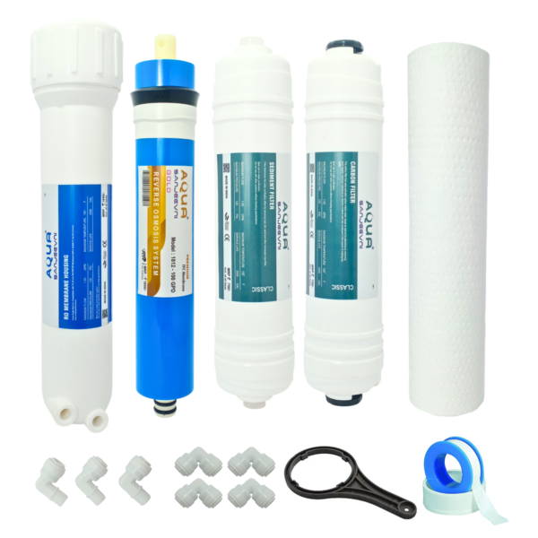 Complete Classic Filter Replacement Kit with Gold Membrane & Housing