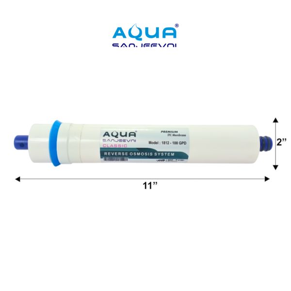 Standard Ro Membrane 100 GPD Works Up to 3000 TDS - Image 2