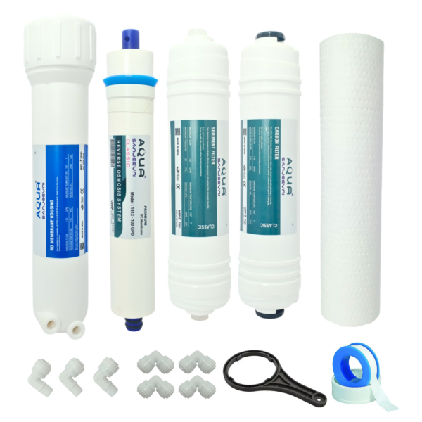 Complete Classic Filter Replacement Kit with Classic Membrane & Housing