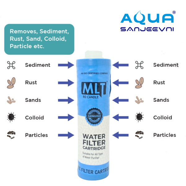 9-Inch Heavy Pre-Filter Cartridge, 0.5 Micron MLT Candle - Image 2