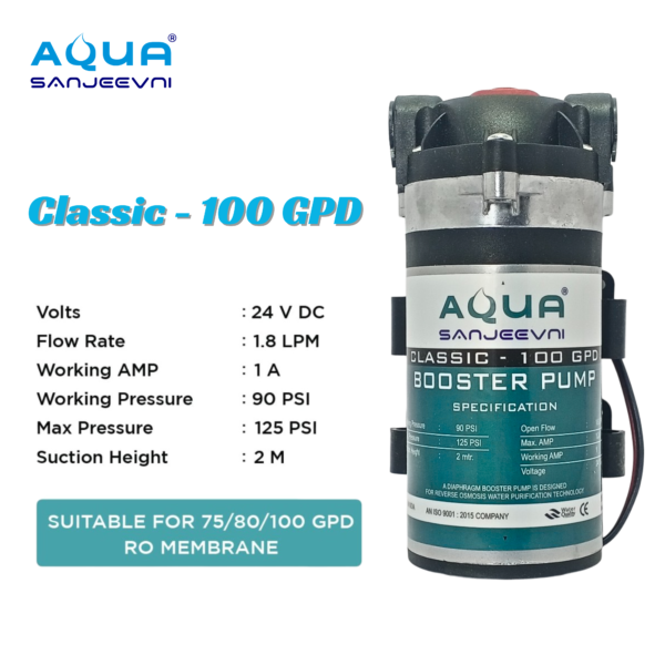 100 GPD Classic RO Booster Pump – 24V DC Diaphragm Pump - Image 2