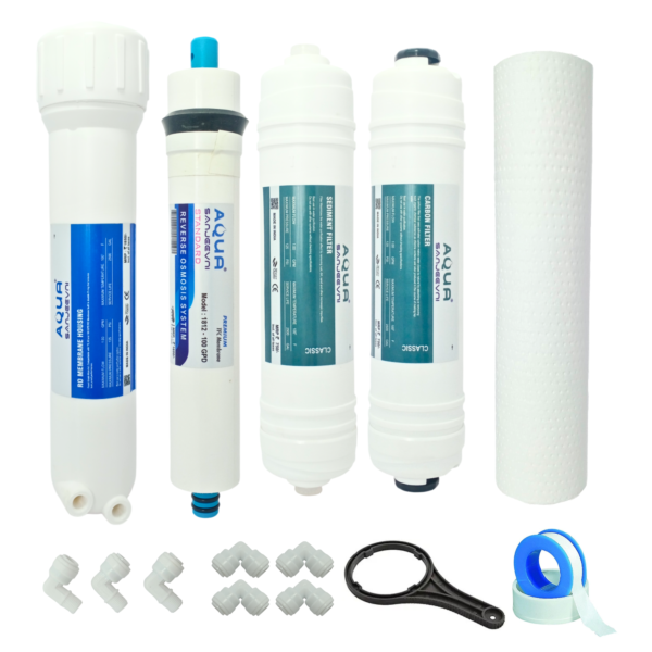 Complete Classic Filter Replacement Kit with Standard Membrane & Housing