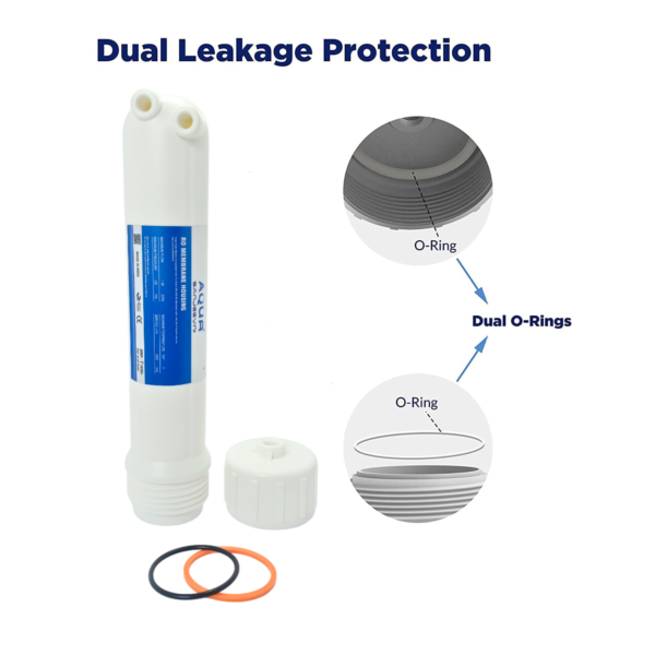 Membrane housing for Ro Membrane with Double O Ring - Image 2