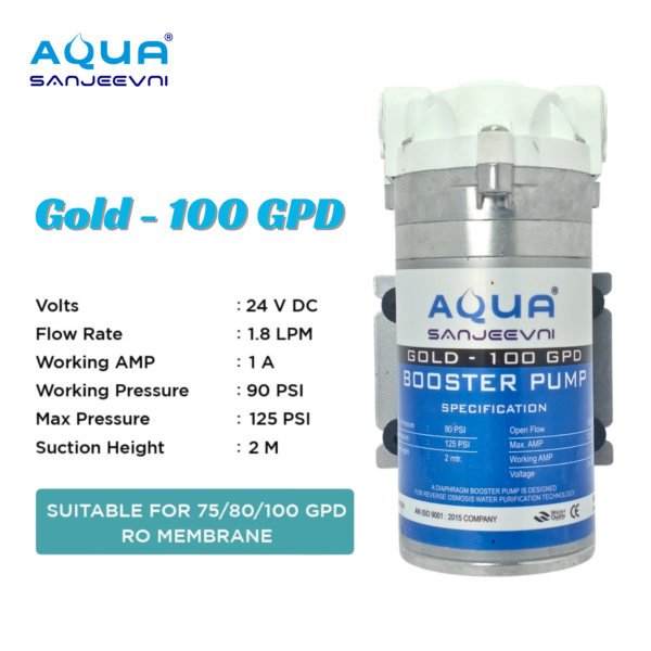 100 GPD Gold RO Booster Pump – 24V DC Diaphragm Pump - Image 2